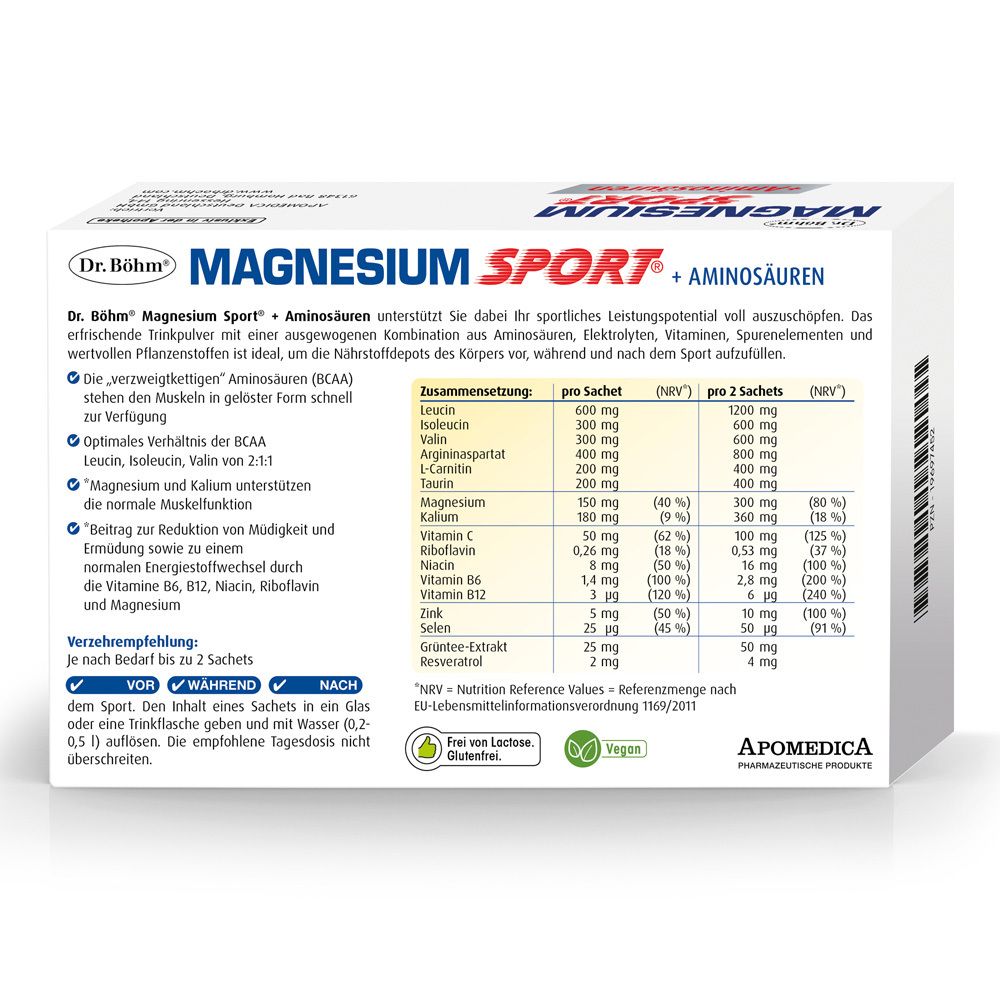 Rückseite der Schachtel. Text: Zusammensetzung, Nährwertangaben, Anwendungshinweise. Logo: Dr. Böhm. Produkt: "Magnesium Sport".