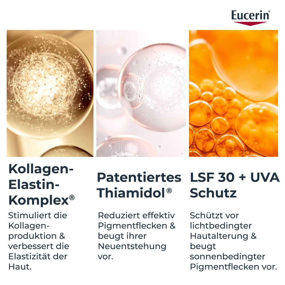 Drei Flüssigkeitsblasen. Text: Kollagen-Elastin-Komplex, Thiamidol, LSF 30 + UVA Schutz.