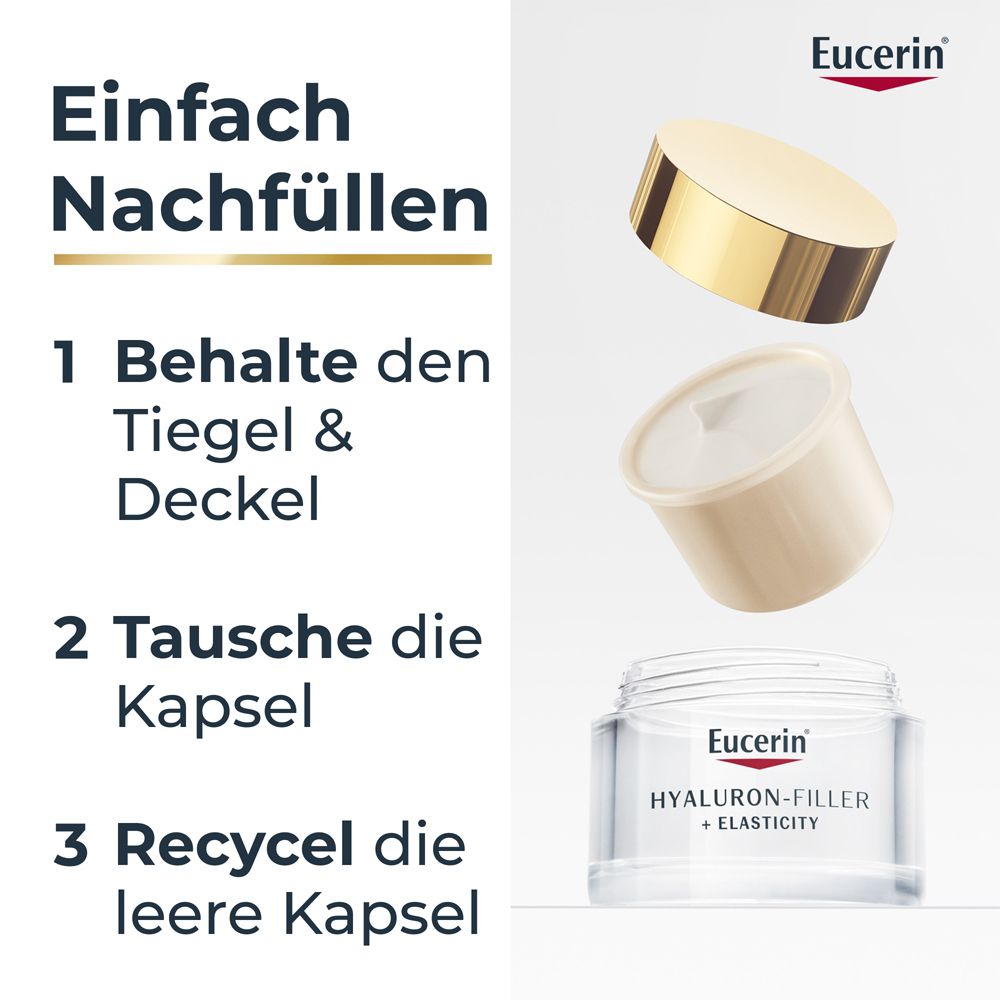 Drei Schritte zum Nachfüllen: 1. Behalte Tiegel & Deckel. 2. Tausche Kapsel. 3. Recycel Kapsel.