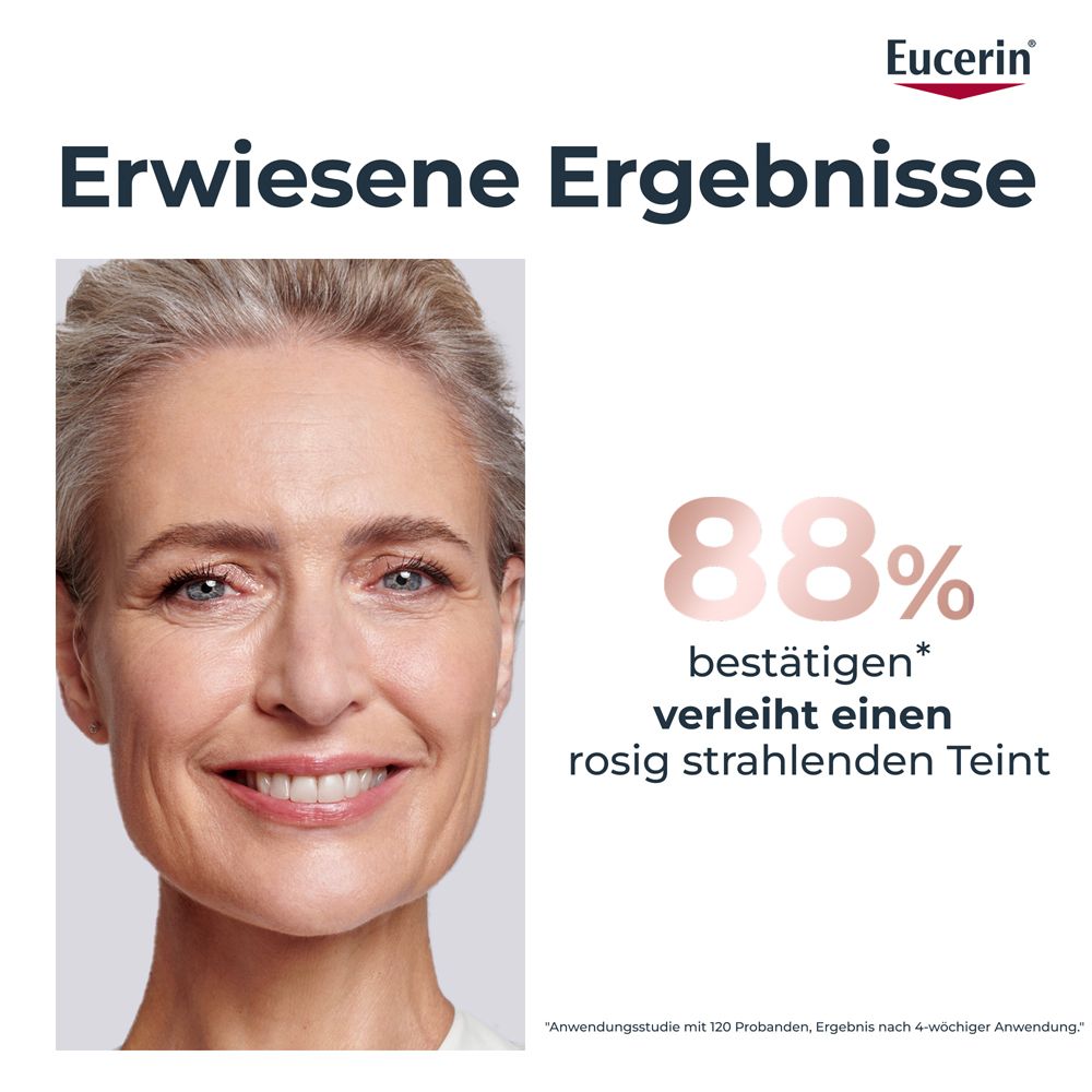 Frau mit Haut. Text: Erwiesene Ergebnisse. 88% bestätigen verleiht einen rosig strahlenden Teint. Eucerin Logo.