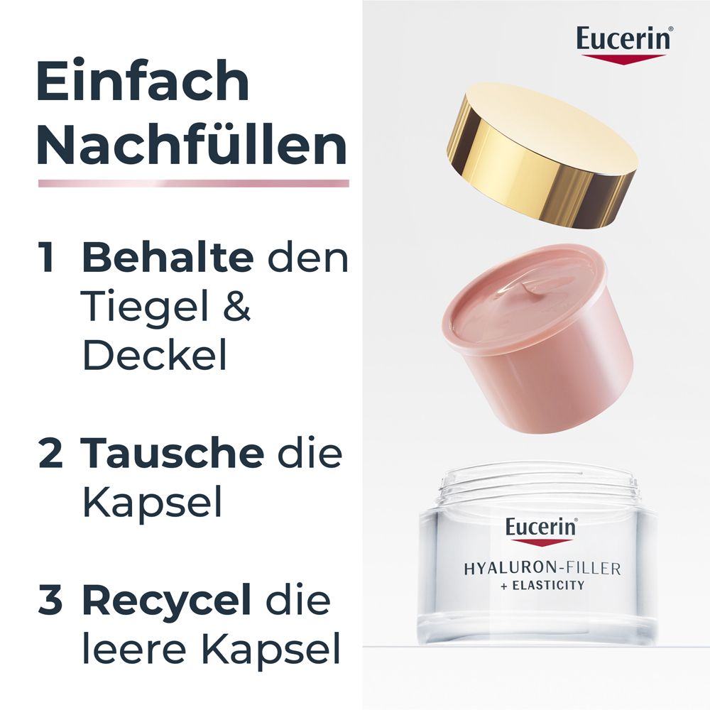 Drei Schritte zum Nachfüllen: 1. Behalte den Tiegel & Deckel. 2. Tausche die Kapsel. 3. Recycel die leere Kapsel.