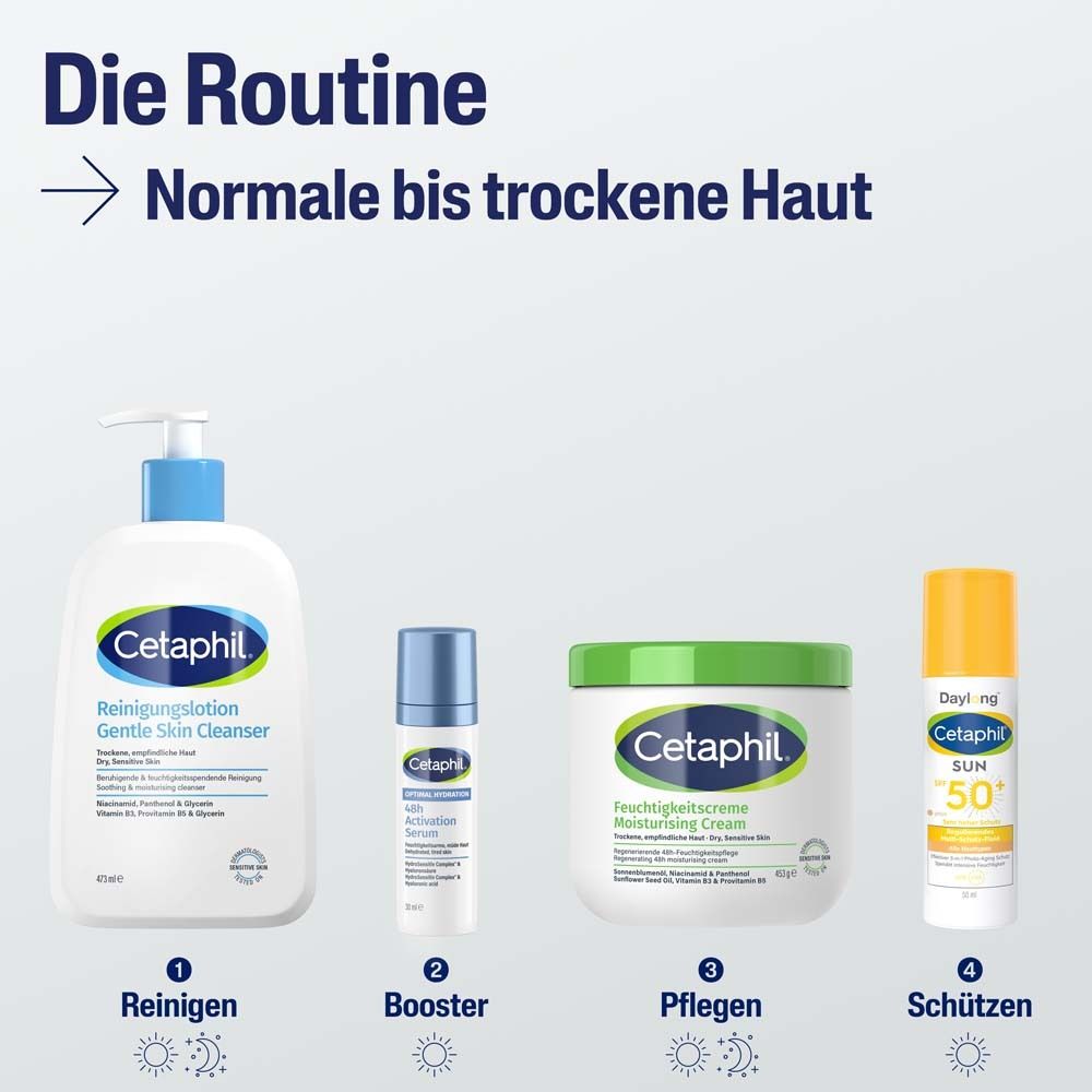 Die Routine für normale bis trockene Haut. 4 Produkte: Reinigungslotion, Booster, Feuchtigkeitscreme, Sonnenschutz.