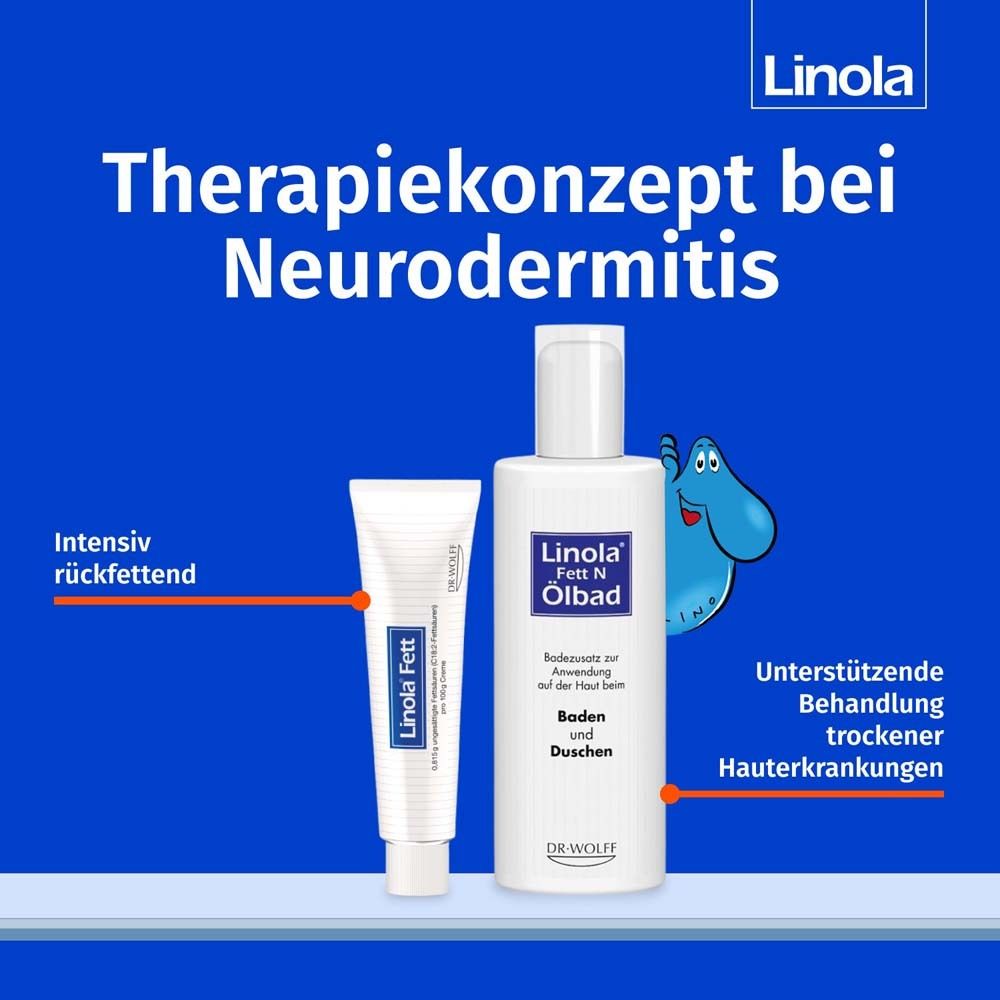 Tube Linola Fett und Flasche Linola Ölbad. Text: Therapiekonzept bei Neurodermitis. Unterstützende Behandlung trockener Hauterkrankungen.
