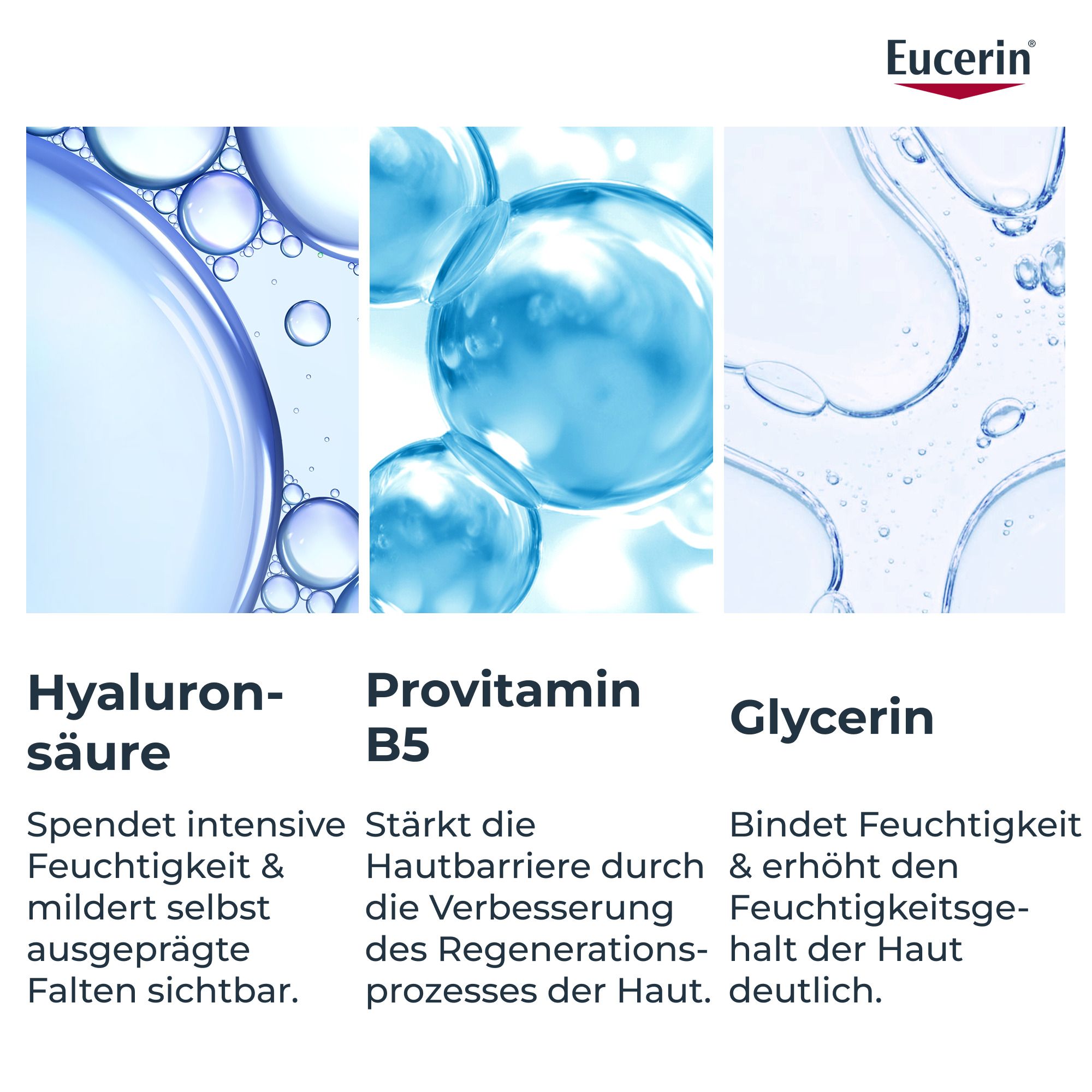 Blaue Flüssigkeit mit Blasen. Text: Hyaluronsäure, Provitamin B5, Glycerin. Eucerin Logo.