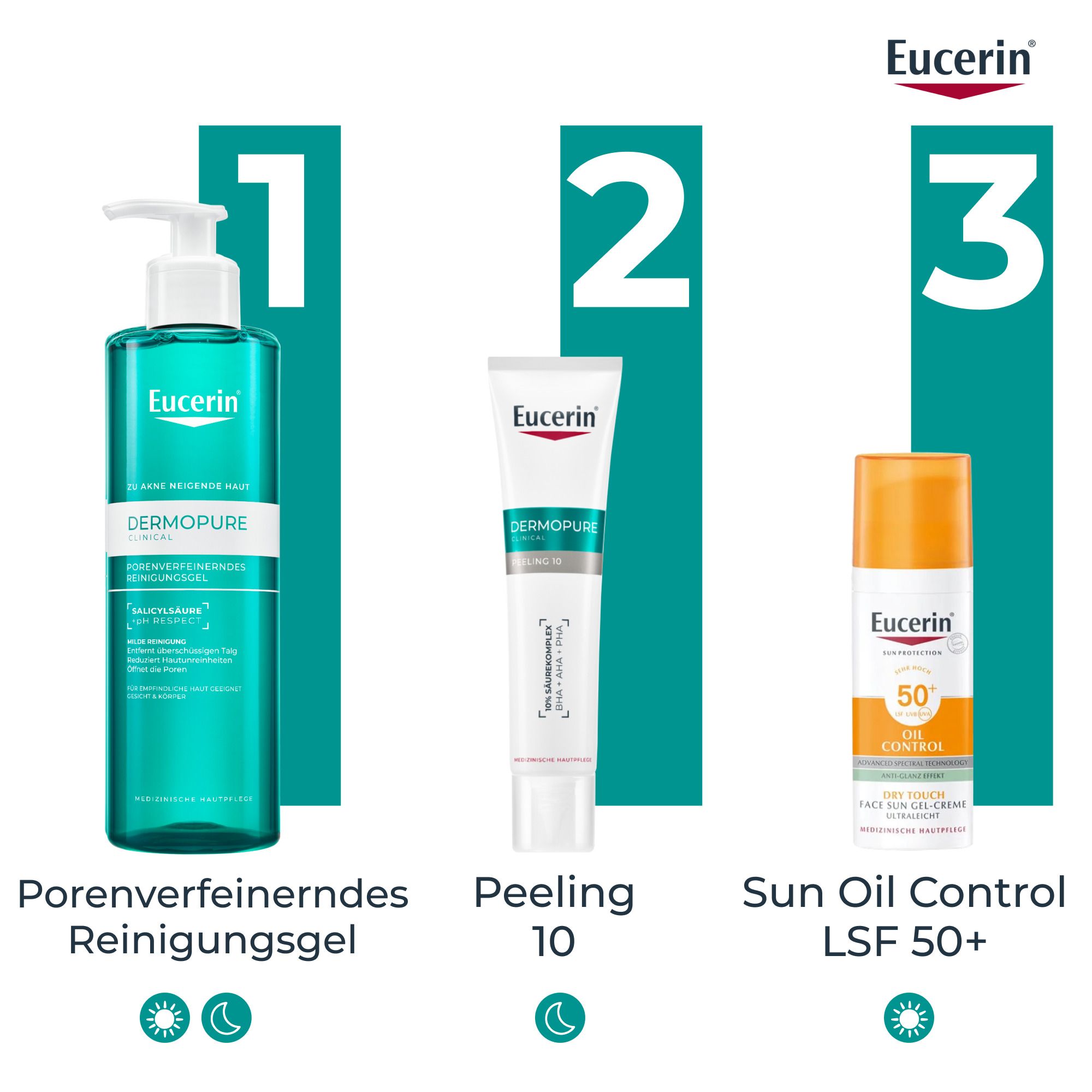Drei Eucerin Produkte. 1: Reinigungsgel. 2: Peeling 10. 3: Sun Oil Control LSF 50+.