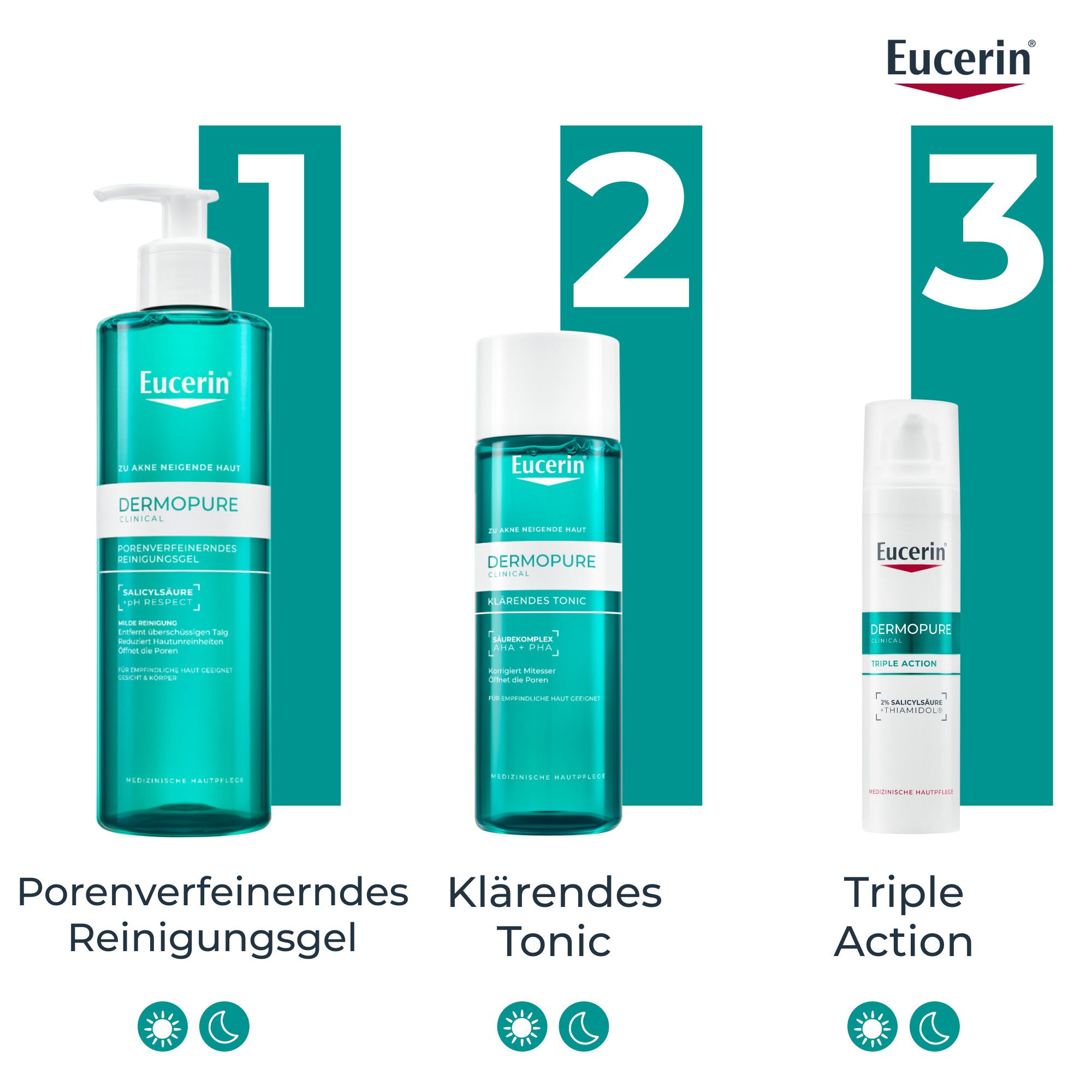 Drei Produkte: Reinigungsgel, Klärendes Tonic, Triple Action. Text: Porenverfeinerndes Reinigungsgel, Klärendes Tonic, Triple Action.