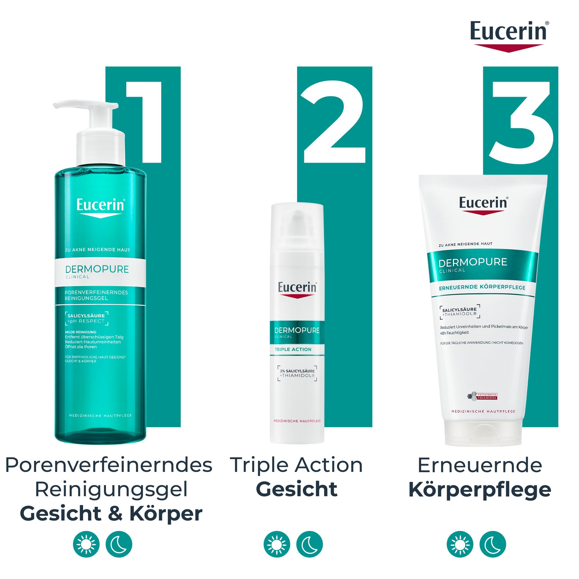 Drei Produkte. Links: Reinigungsgel. Mitte: Triple Action Gesicht. Rechts: Erneuernde Körperpflege. Eucerin-Logo.