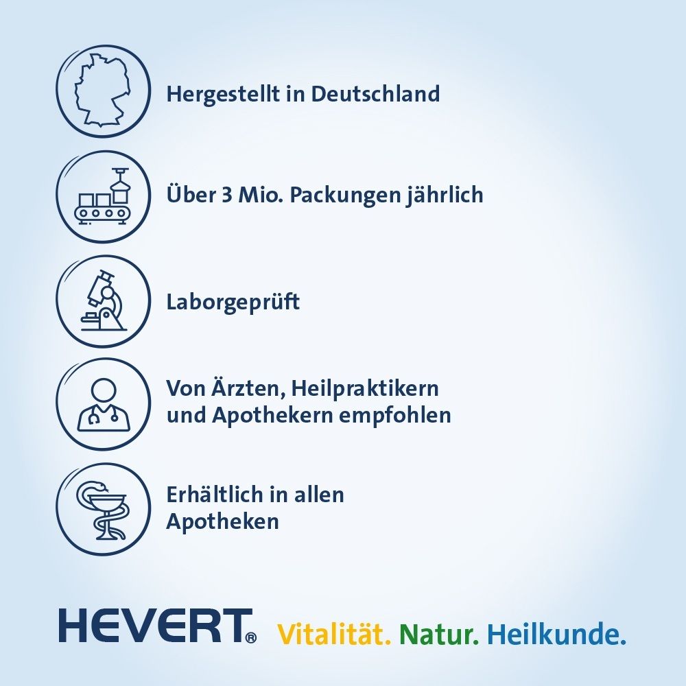 Hergestellt in Deutschland, über 3 Mio. Packungen jährlich, laborgeprüft, empfohlen von Ärzten und Apothekern.