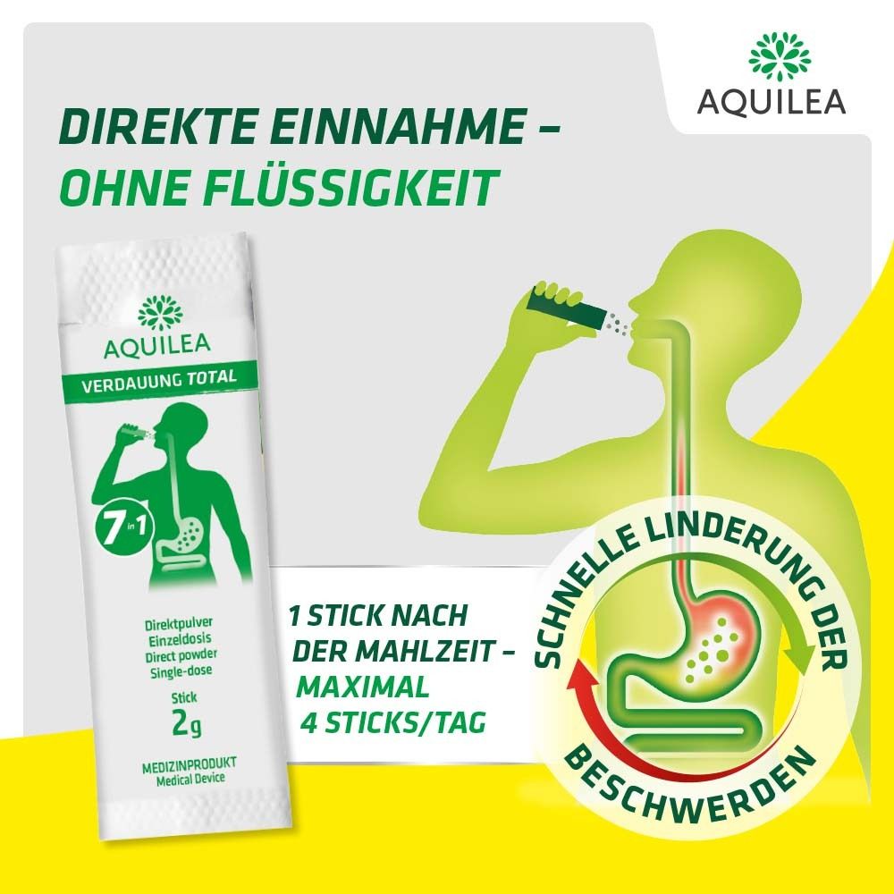 Einzelverpackung Aquilea Verdauung Total. Direktpulver. 2g. Illustration: Person trinkt.