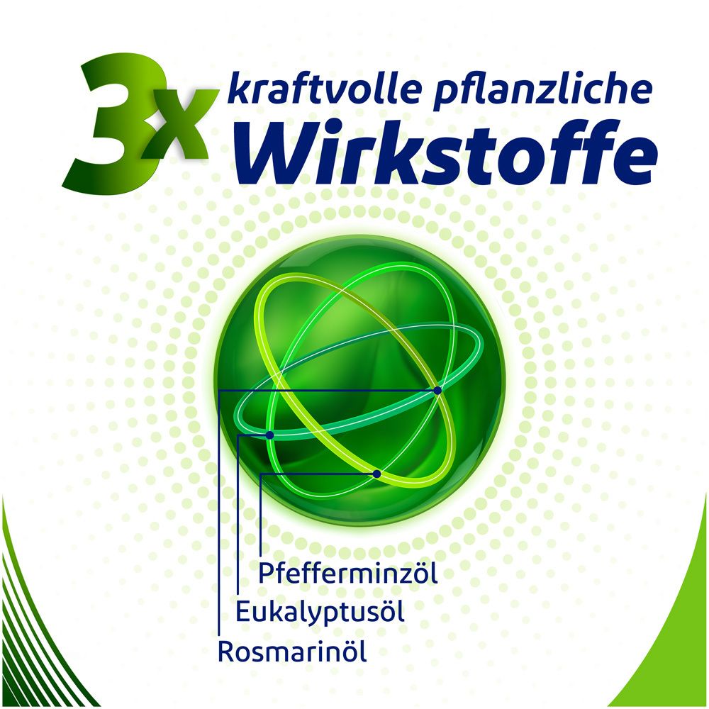 Grafik mit grüner Kugel und 3 pflanzlichen Wirkstoffen: Pfefferminzöl, Eukalyptusöl, Rosmarinöl.