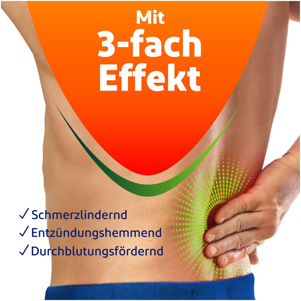 Rücken einer Person. Text: schmerzlindernd, entzündungshemmend, durchblutungsfördernd.