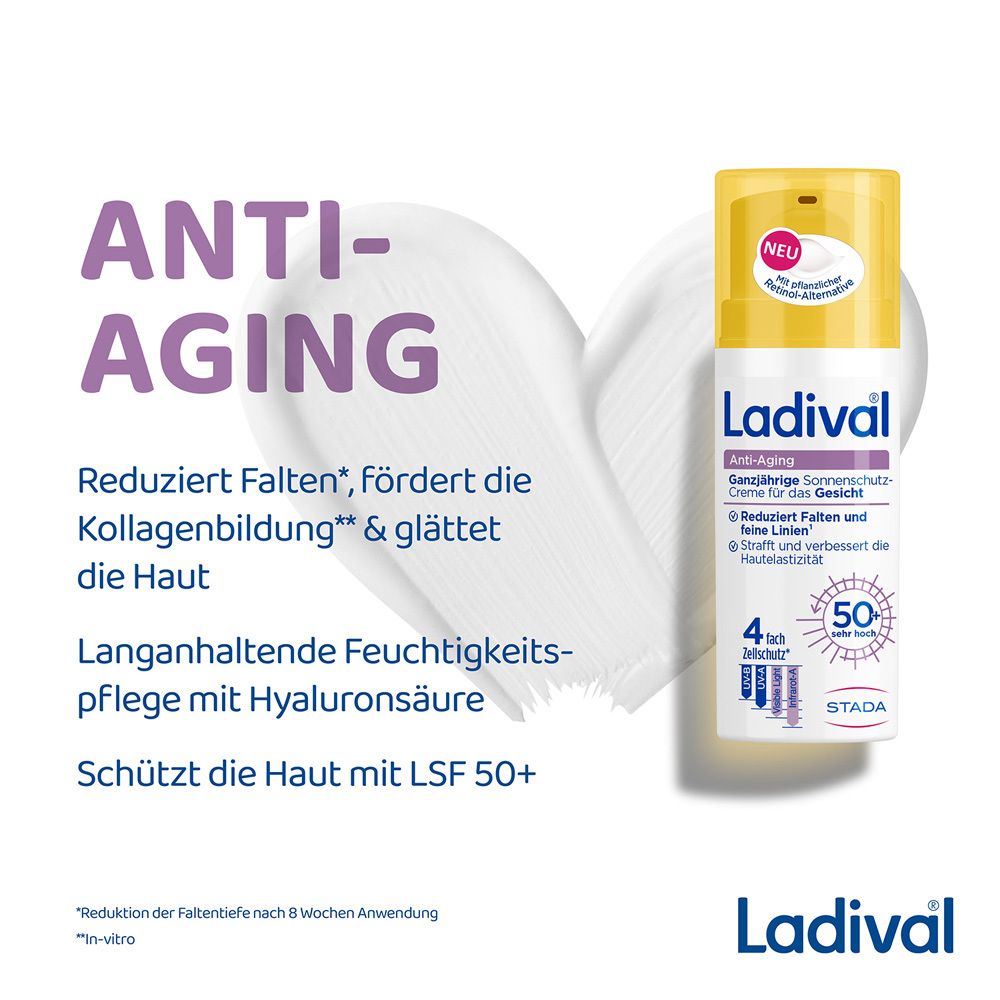 Ladival® Anti-Aging Sonnenschutz Gesicht LSF 50+ Flasche. Text: Anti-Aging, reduziert Falten, fördert Kollagenbildung. Weißer Hintergrund.