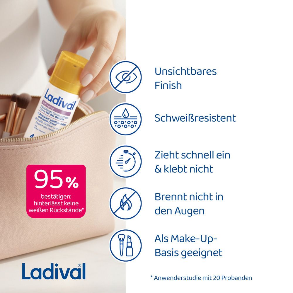 Ladival® Anti-Aging Sonnenschutz Gesicht LSF 50+ Flasche. Text: Unsichtbares Finish, schweißresistent, zieht schnell ein. Rosa Tasche.