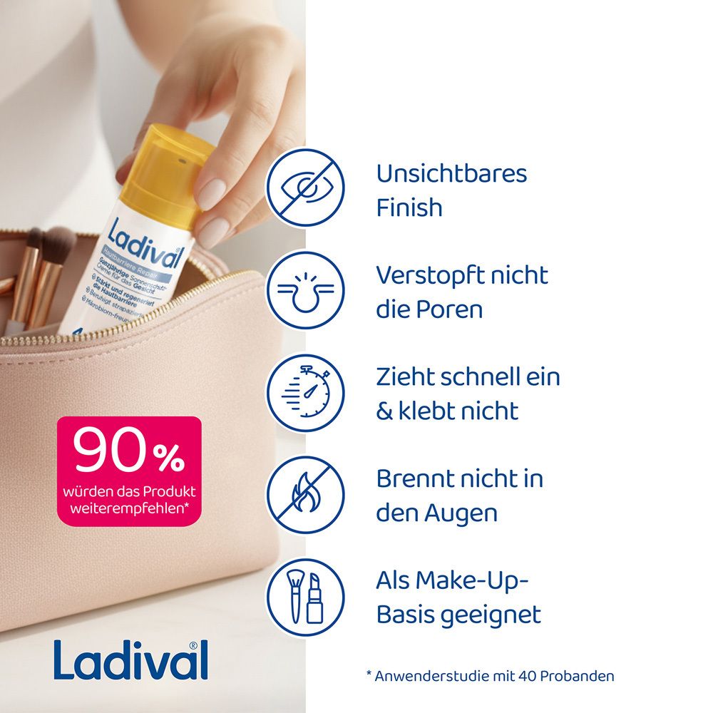 Kosmetiktasche mit Produkten. Text: Ladival, 90% würden das Produkt weiterempfehlen.