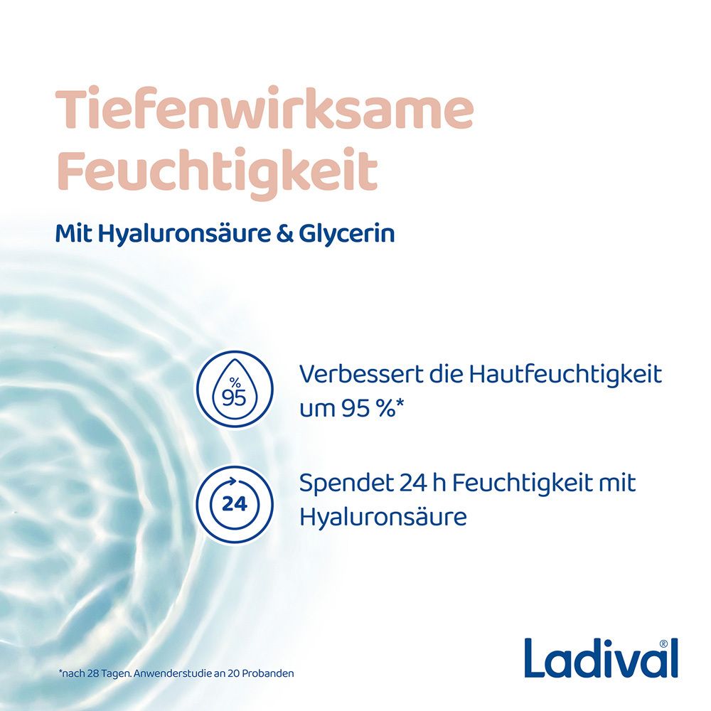 Text: Tiefenwirksame Feuchtigkeit. Mit Hyaluronsäure & Glycerin. Verbessert die Hautfeuchtigkeit um 95%.