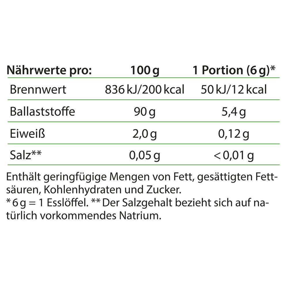 Nährwerttabelle mit Angaben pro 100g und pro Portion (6g). Angaben zu Brennwert, Ballaststoffe, Eiweiß und Salz.
