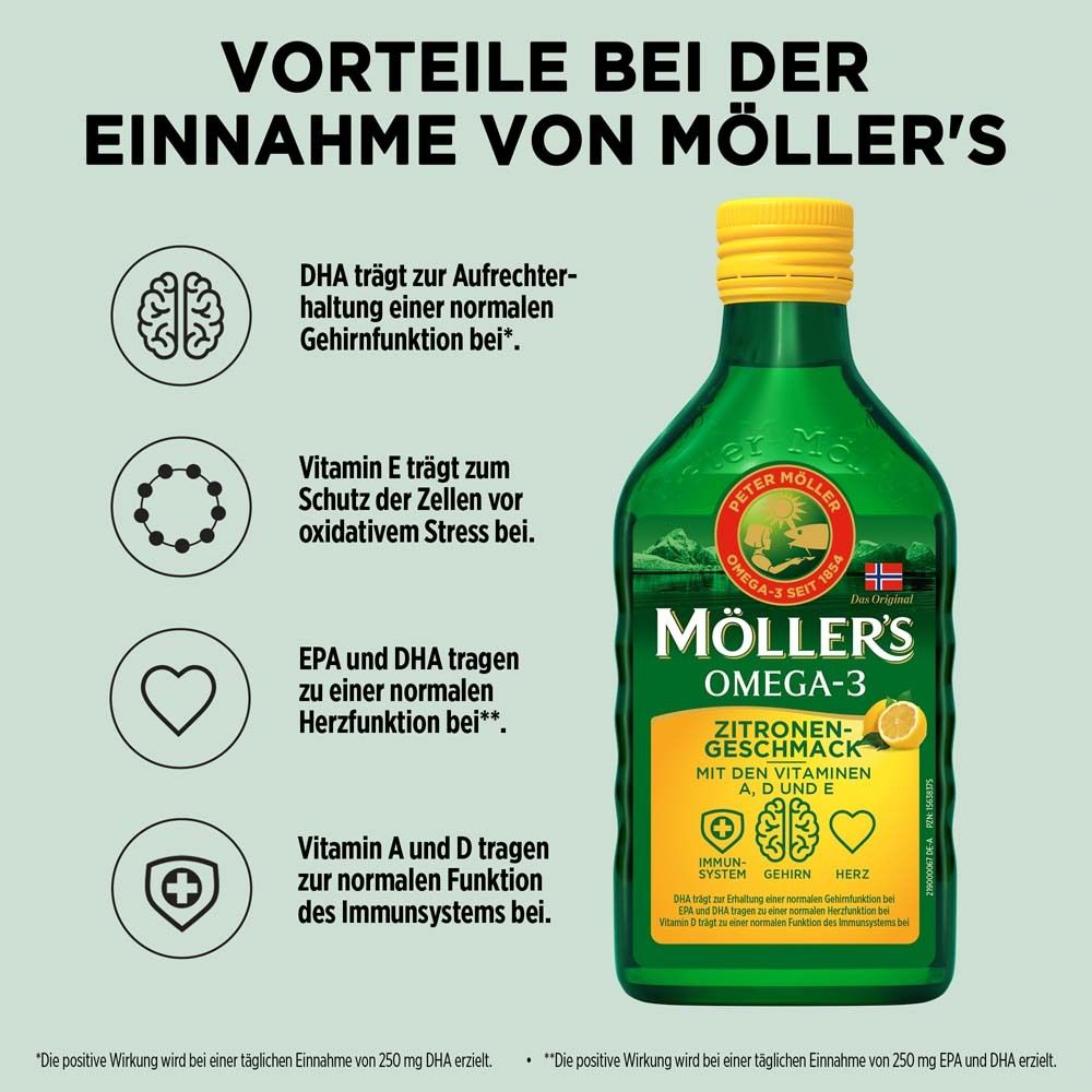 Möller's Omega-3 Zitrone mit Text und Symbolen. Informationen über Vorteile der Einnahme.