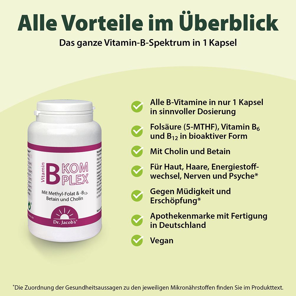 Grafik mit Flasche und Text. Text: Alle Vorteile im Überblick. Das ganze Vitamin-B-Spektrum in 1 Kapsel. Vegan, Apothekenmarke.