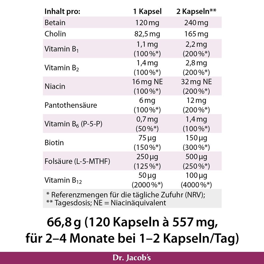 Tabelle mit Nährwertangaben für Kapseln, enthält Vitamine B1, B2, B6, B12, Folsäure, Biotin, Betain, Cholin. 120 Kapseln.