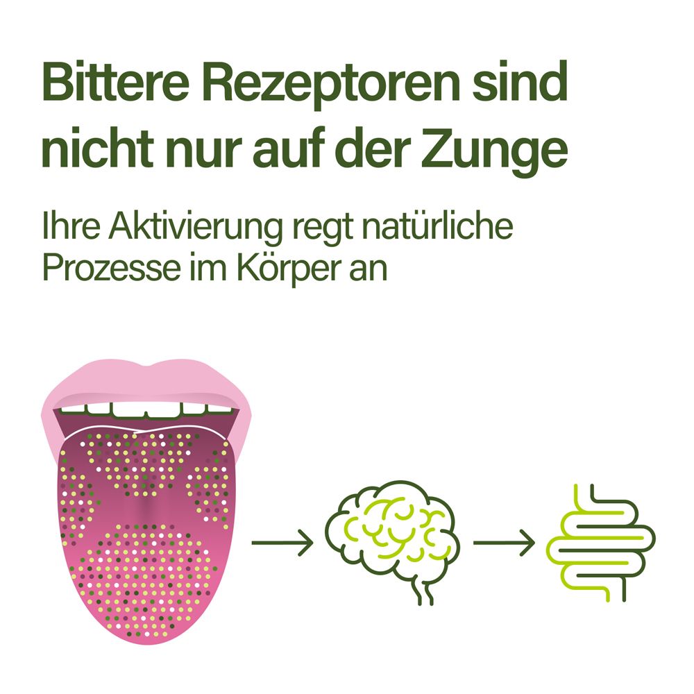 Nupure Proba Bitter Naturkräuter Tropfen - 24 Kräuterextrakte und hitzeinaktivierter Milchsäurebakterienstamm in einer ausgewogenen Bitterstoffformel