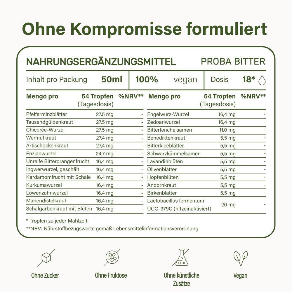 Tabelle mit Inhaltsstoffen und Nährwertangaben. Aufschrift: Ohne Kompromisse formuliert. Proba Bitter.