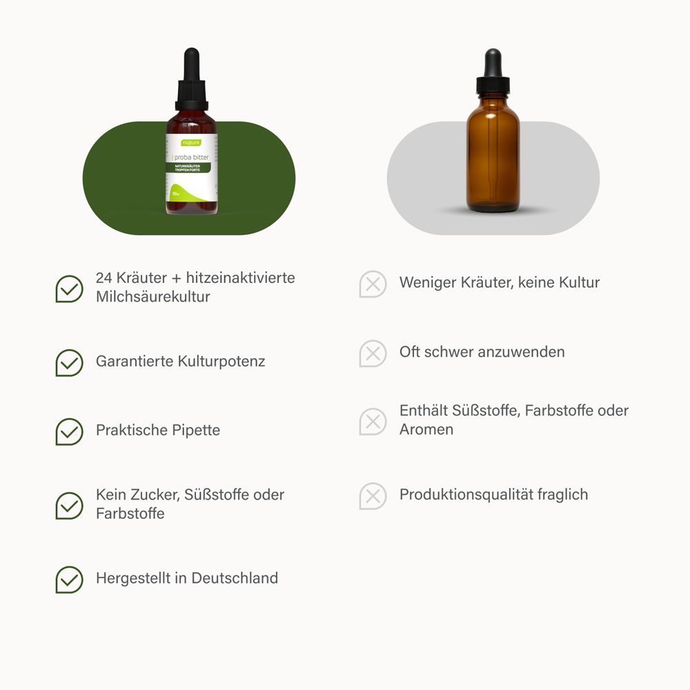 Vergleich: Proba Bitter mit 24 Kräutern und Milchsäurebakterien vs. andere Produkte. Vorteile und Nachteile.