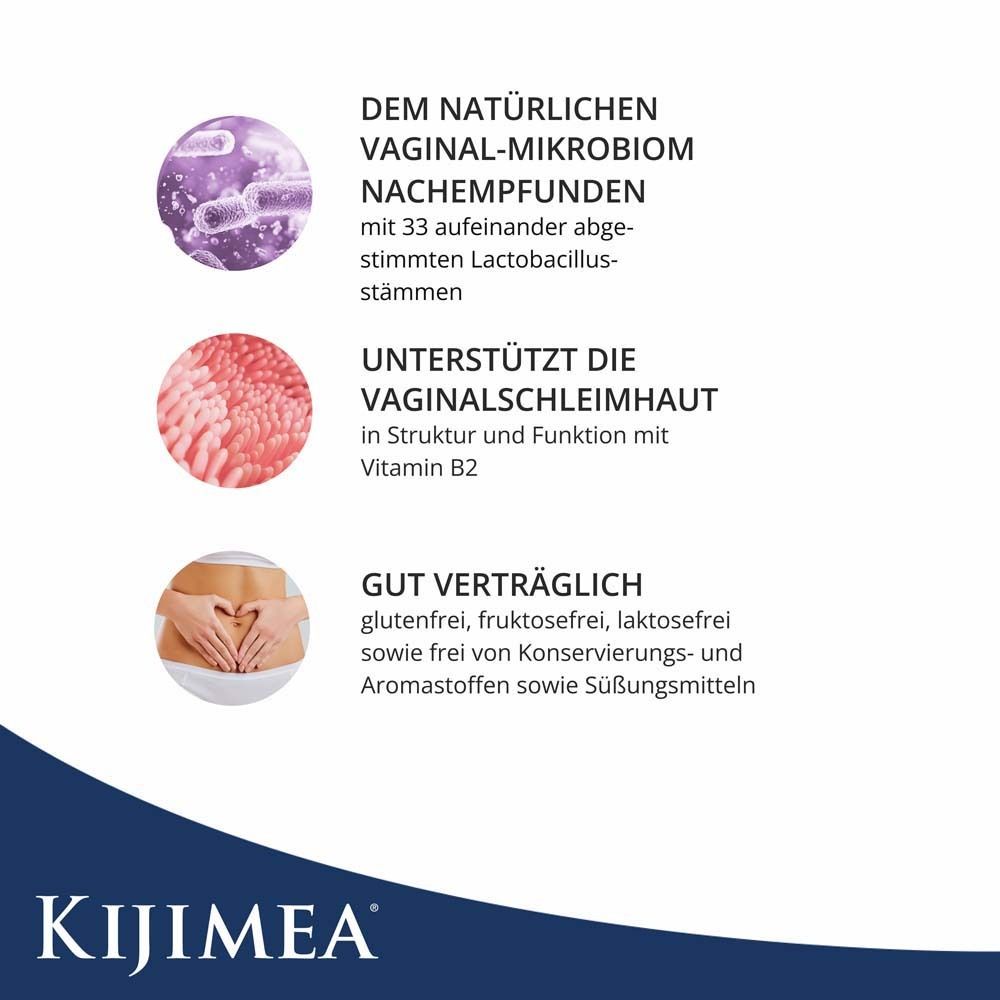 Infografik zu Kijimea FloraCare. Illustrationen zeigen Vorteile: Vaginal-Mikrobiom, Vaginalschleimhaut, Verträglichkeit.