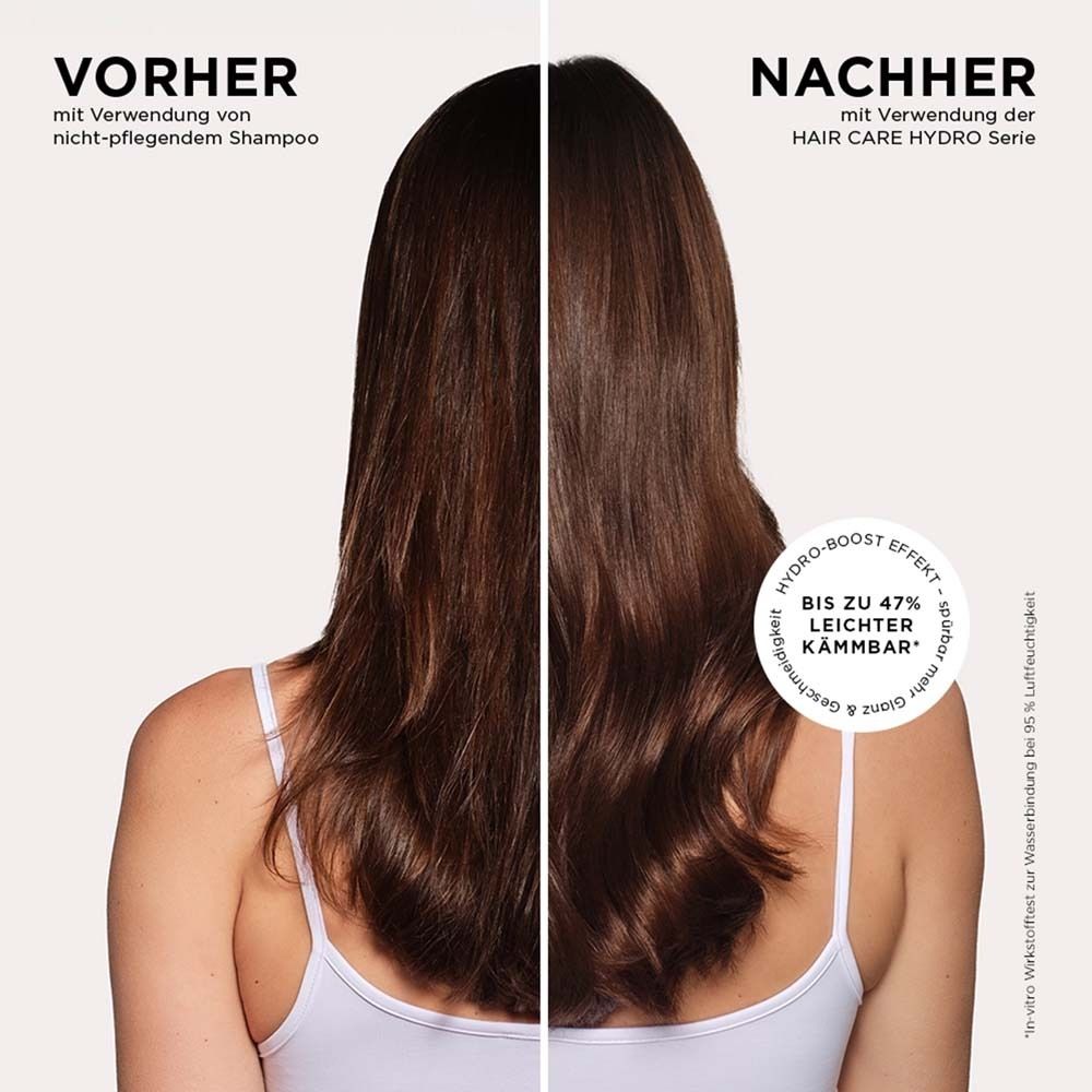 Vergleich: Vorher/Nachher. Links: trockenes Haar. Rechts: glänzendes Haar. Text: HAIR CARE HYDRO Serie.