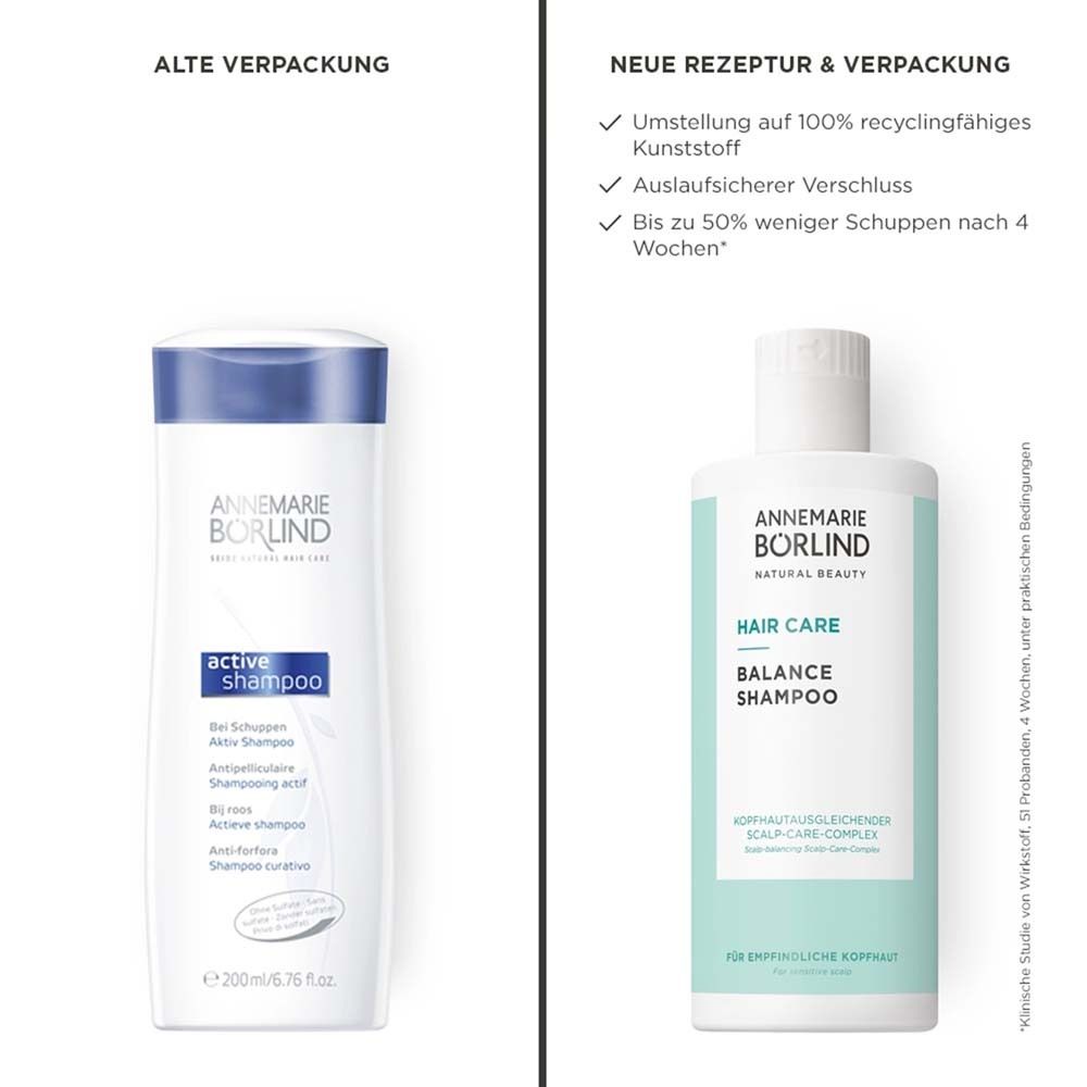 Vergleich von alter und neuer Verpackung. Links: alte Verpackung. Rechts: neue Verpackung. Text: 100% recycelbares Kunststoff.