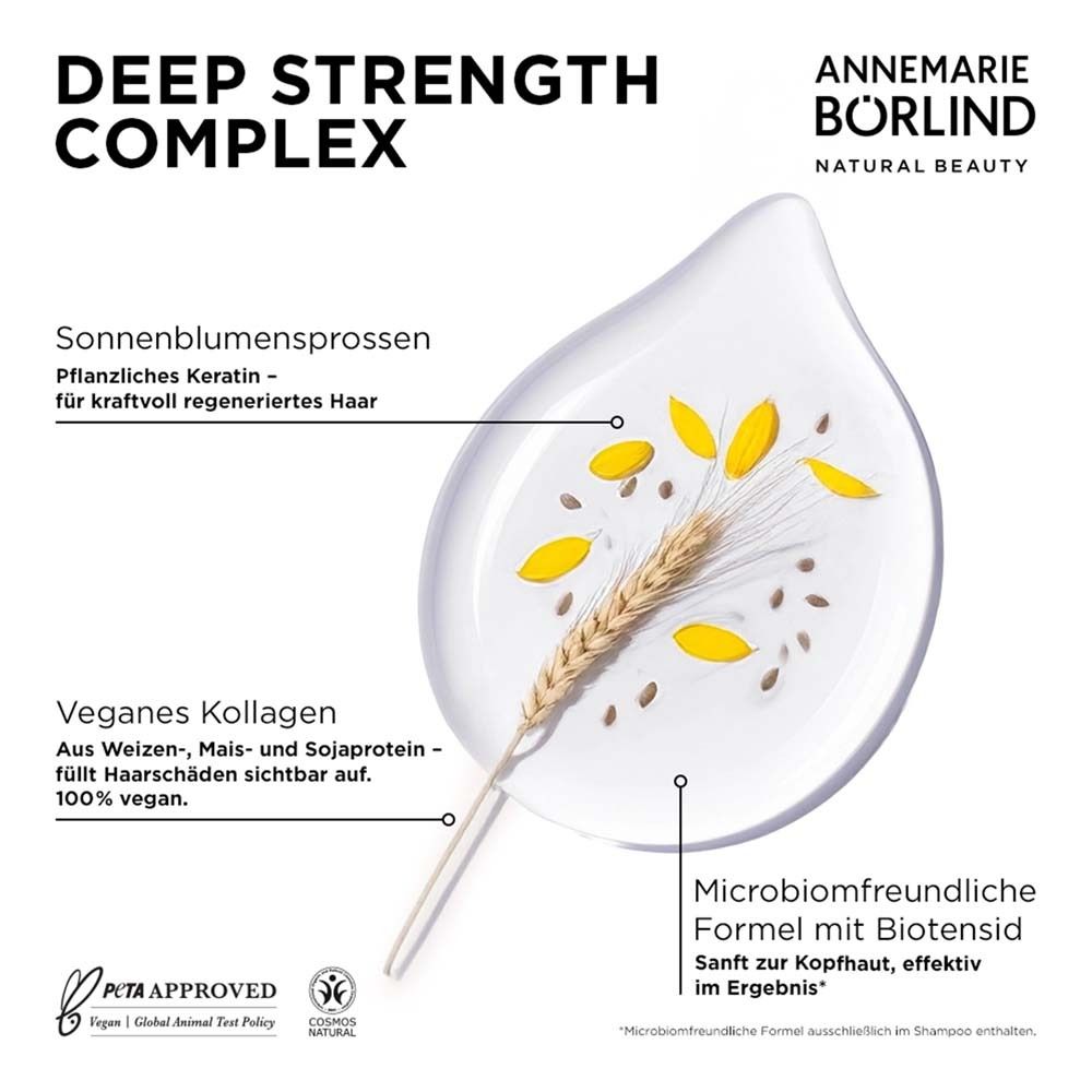 Grafik mit Inhaltsstoffen: Sonnenblumensprossen, veganes Kollagen. PETA-Logo, COSMOS NATURAL-Zertifizierung.