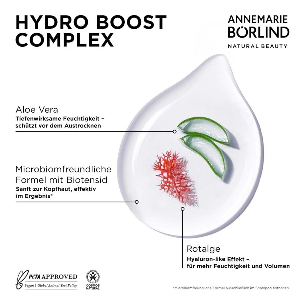 Tropfenförmige Darstellung mit Aloe Vera, Rotalge und Biotenisd. Text: HYDRO BOOST COMPLEX. PETA-Logo, COSMOS NATURAL-Zertifizierung.
