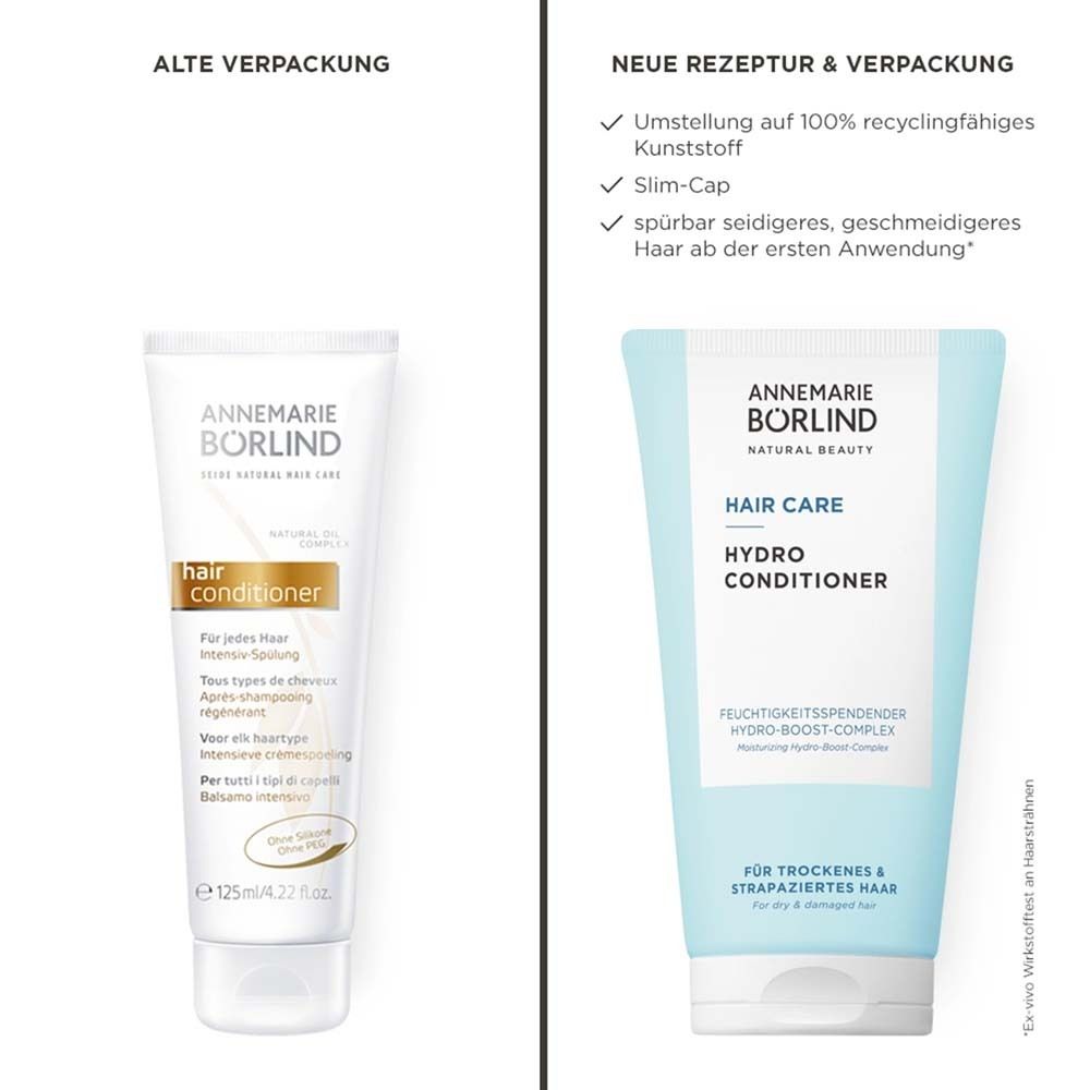 Vergleich von alter und neuer Verpackung. Links: HAIR CONDITIONER. Rechts: HYDRO CONDITIONER. Text: Neue Rezeptur & Verpackung.