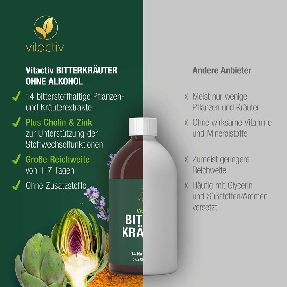 Vergleich: Vitactiv Bitterkräuter ohne Alkohol vs. andere Anbieter. Flasche und Text.