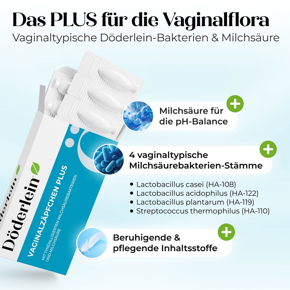 Packung Döderlein Vaginalzäpfchen PLUS mit geöffneter Blisterpackung. Text: Das PLUS für die Vaginalflora.
