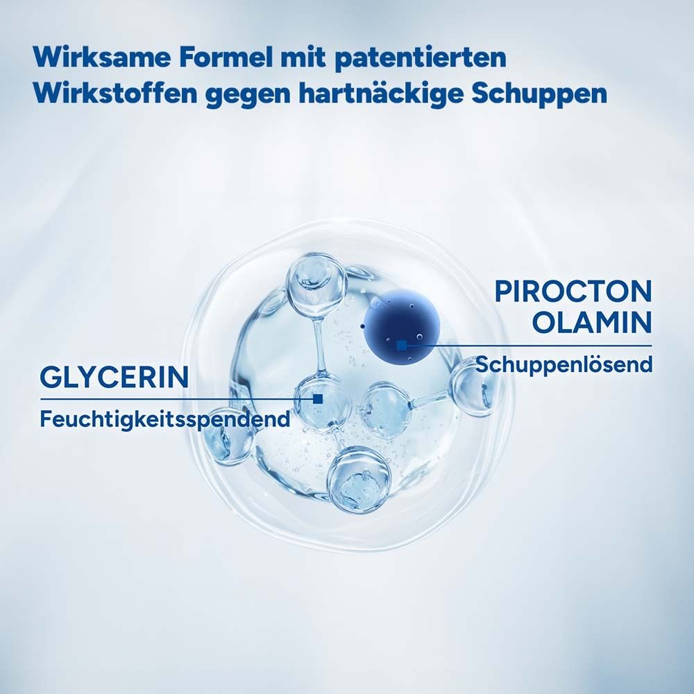 Grafik mit Inhaltsstoffen. Text: Glycerin, Pirocton Olamine. Feuchtigkeitsspendend, Schuppenlösend.