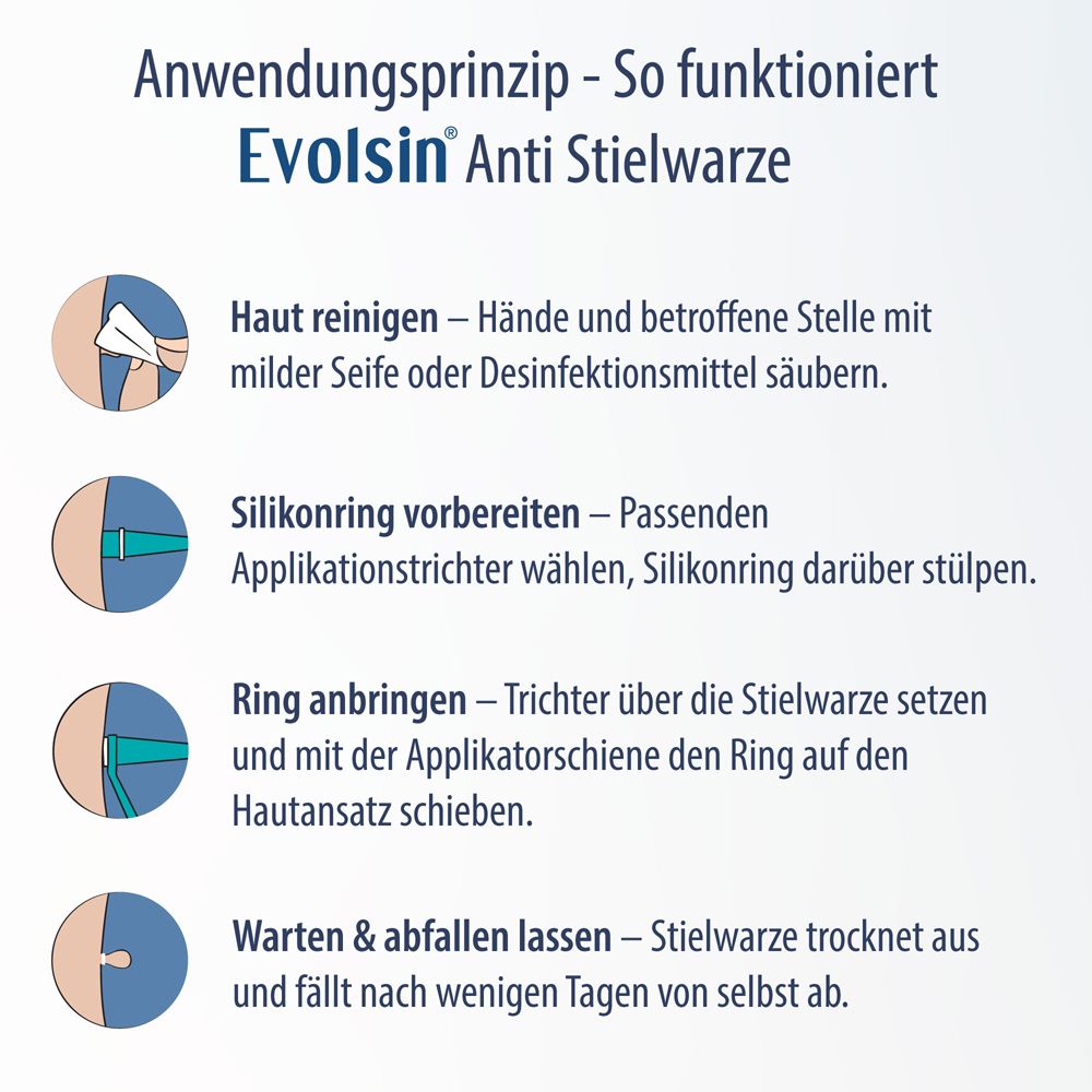 Anwendung von Evolsin Anti Stielwarze. Reinigung, Ring vorbereiten, anbringen, abwarten.