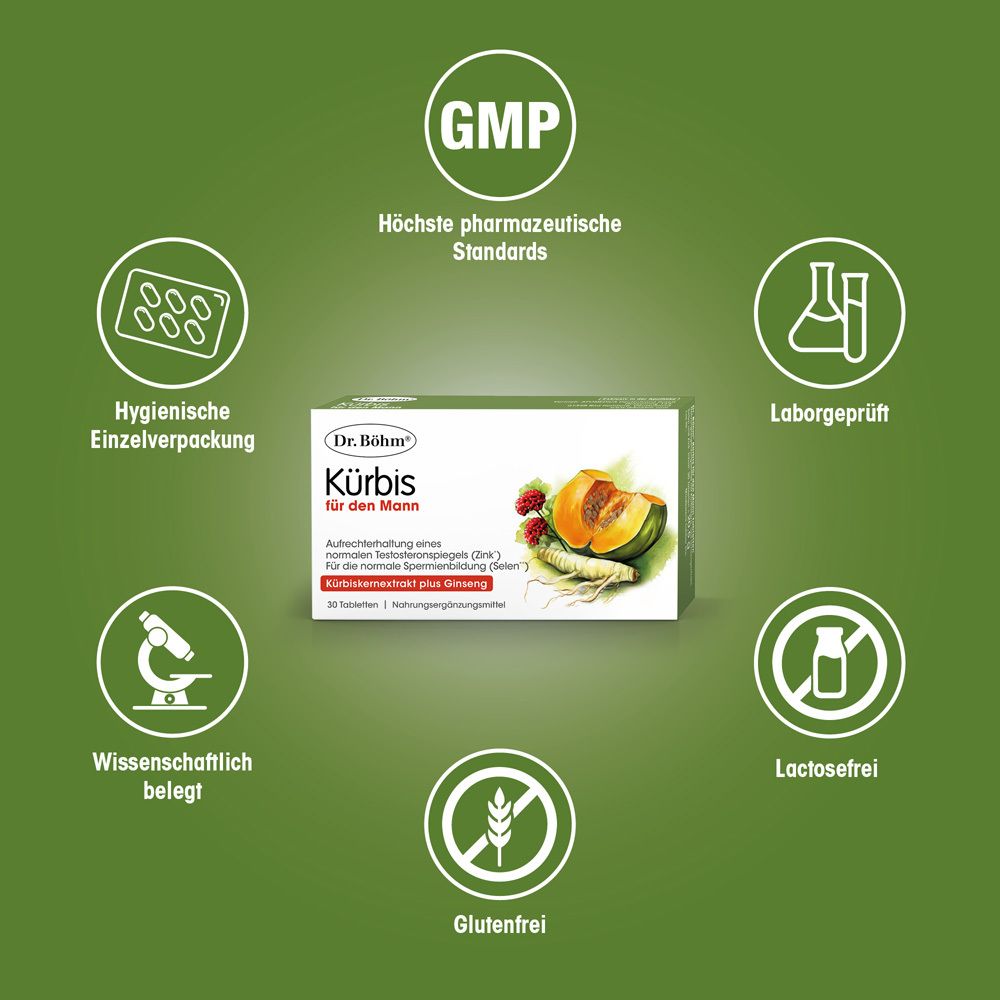 Produktverpackung mit Logos und Symbolen. GMP-Zertifizierung, laktosefrei, glutenfrei, Laborgeprüft.