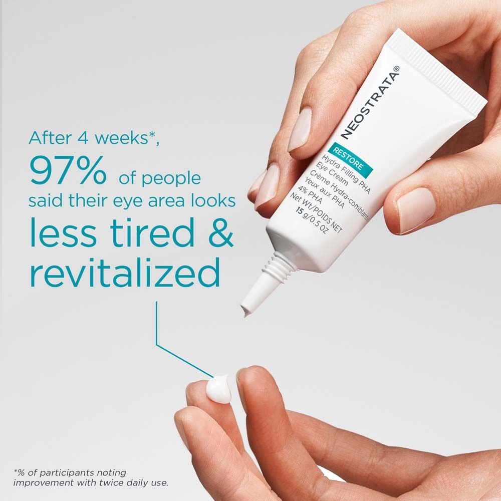NeoStrata® Restore Eye Cream 4 PHA