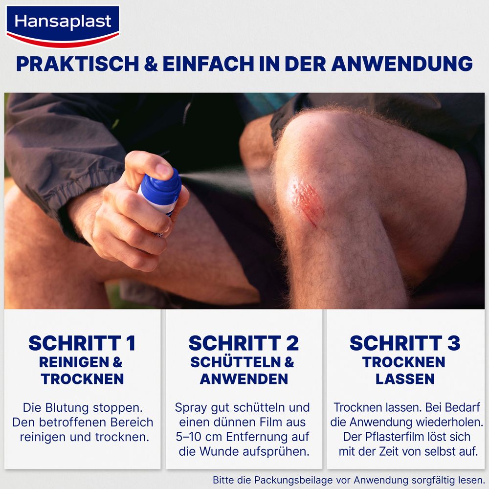 Anwendungsschritte des Hansaplast Sprüh-Pflasters. Schritte: Reinigen & Trocknen, Schütteln & Anwenden, Trocknen lassen.