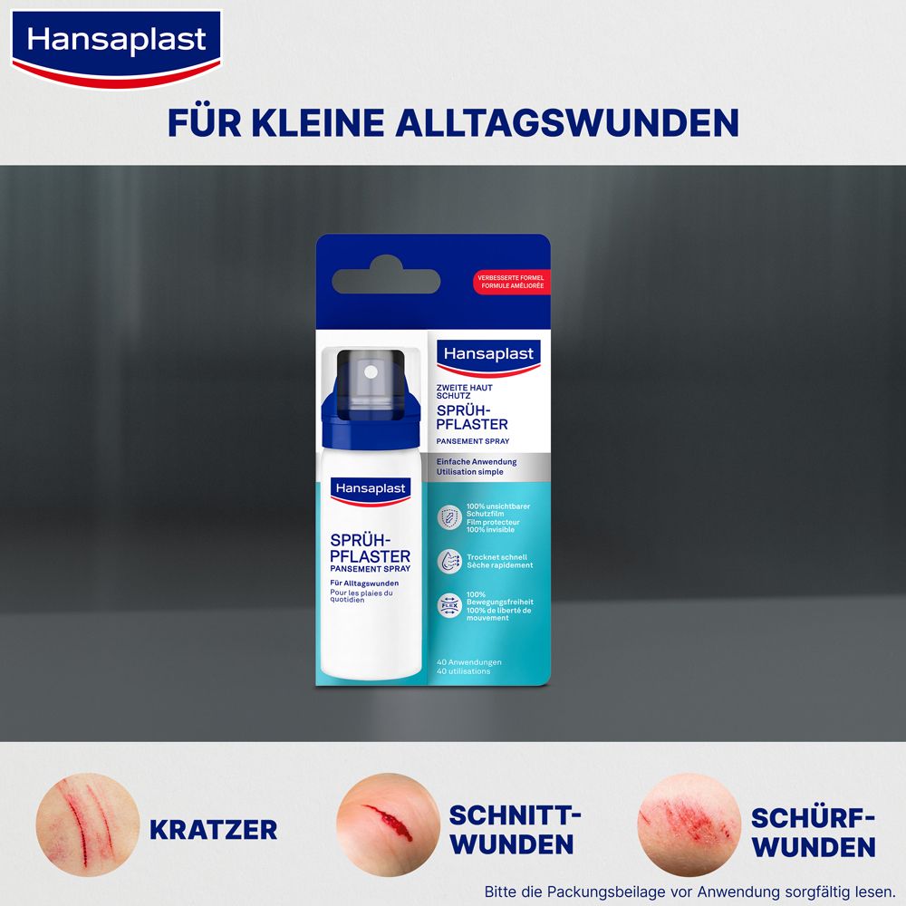 Hansaplast Sprüh-Pflaster in Verpackung. Geeignet für kleine Alltagswunden. Abbildungen von Kratzern, Schnitt- und Schürfwunden.