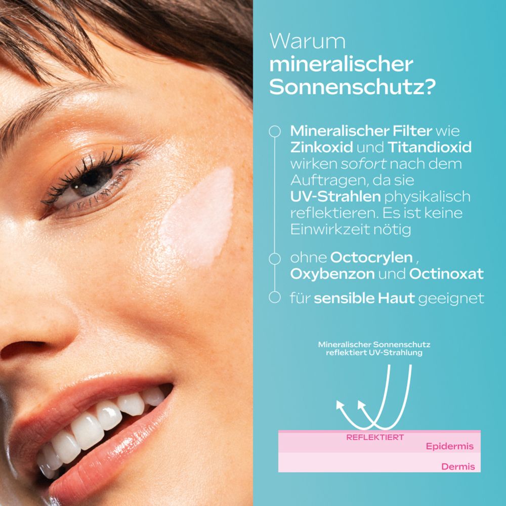 Gesicht mit aufgetragener Creme. Text: Mineralischer Sonnenschutz. Reflektiert. Epidermis. Dermis.