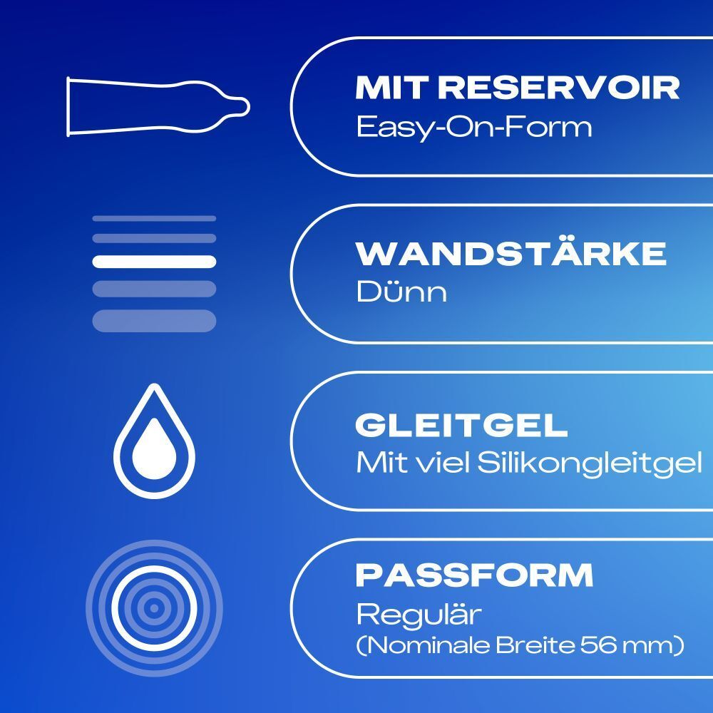 Infografik mit Piktogrammen und Texten zu Kondom-Eigenschaften. Text: Mit Reservoir, Wandstärke Dünn, Gleitgel, Passform.