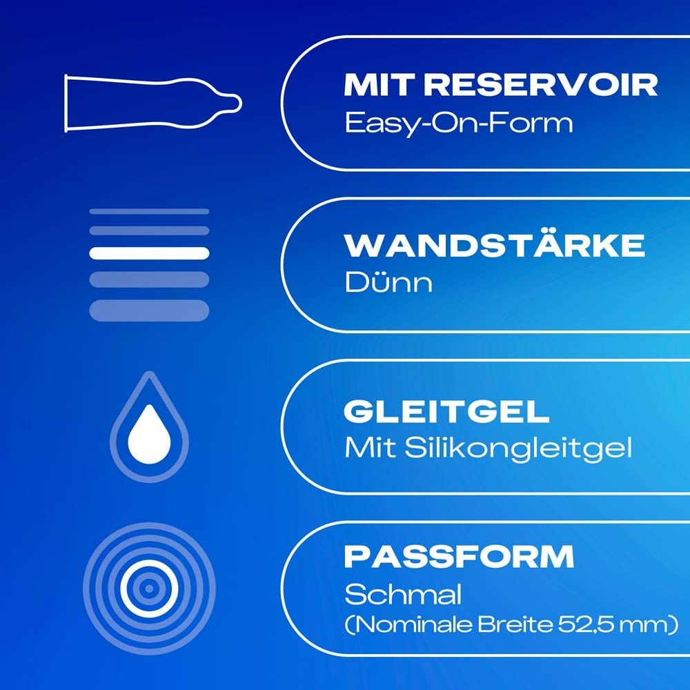 Grafische Darstellung der Kondom-Eigenschaften. Reservoir, dünn, Gleitgel, Passform.