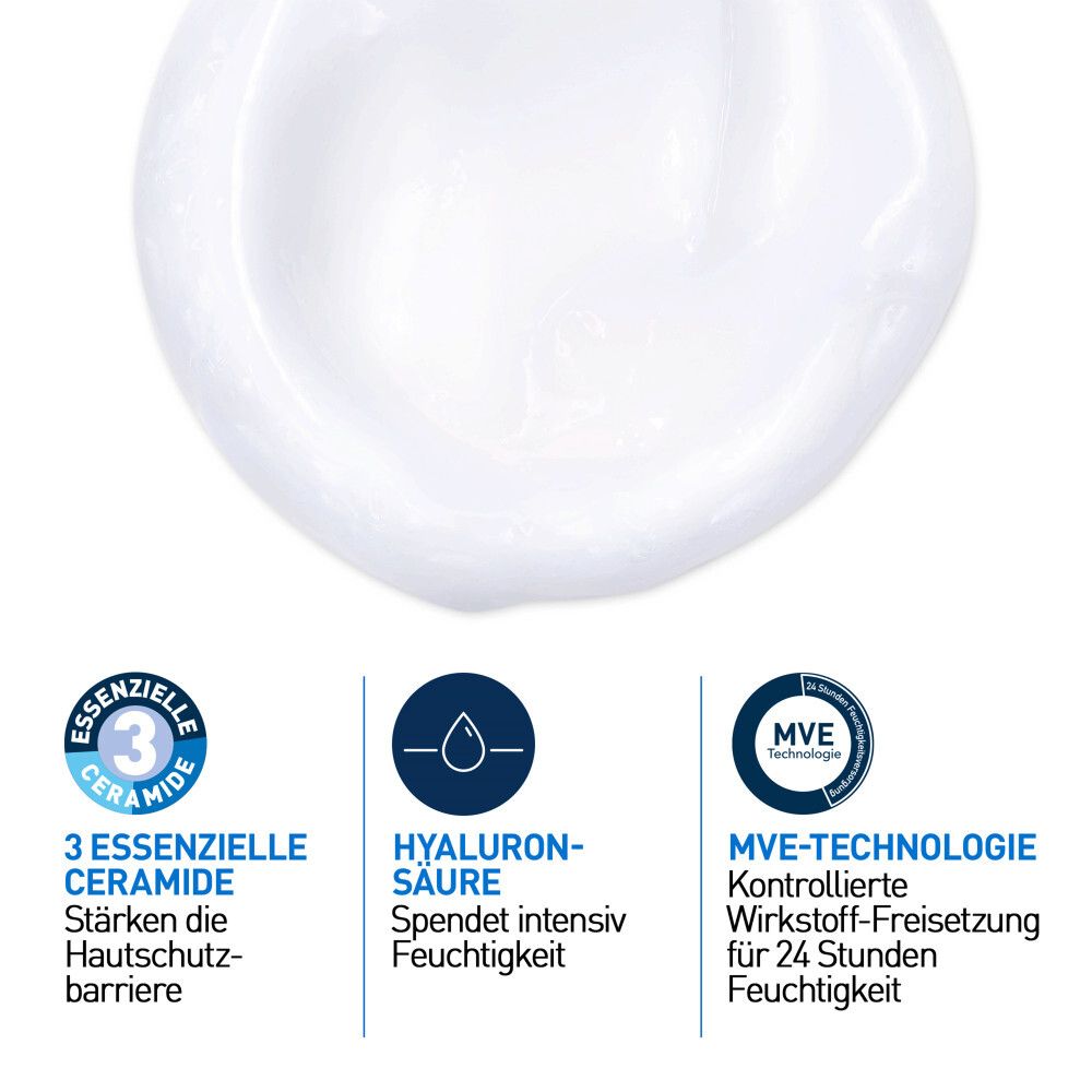 3 essenzielle Ceramide, Hyaluronsäure und MVE-Technologie. Weiße Flüssigkeit. Icons mit Text.