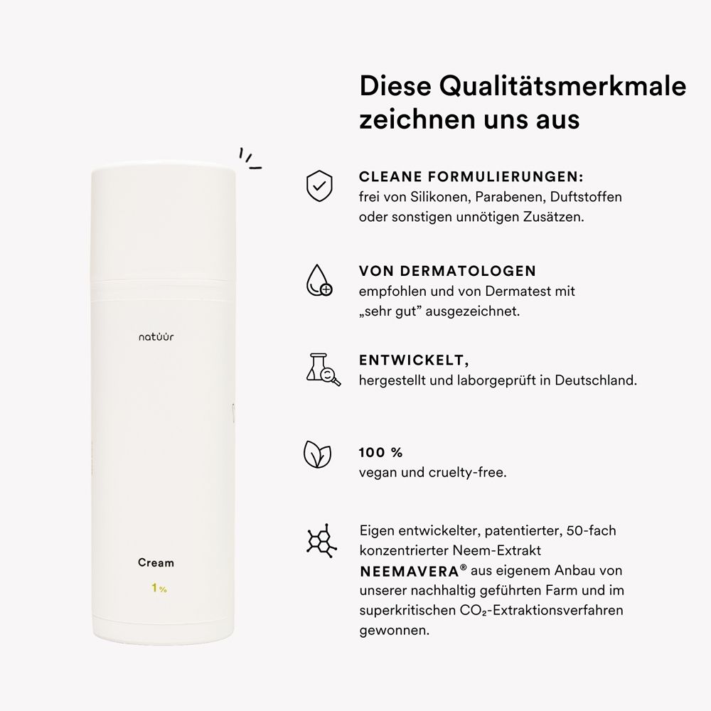 Übersicht der Inhaltsstoffe: Aloe Vera, 1% NEEMAVERA, Jojobaöl, Ectoin, Panthenol.