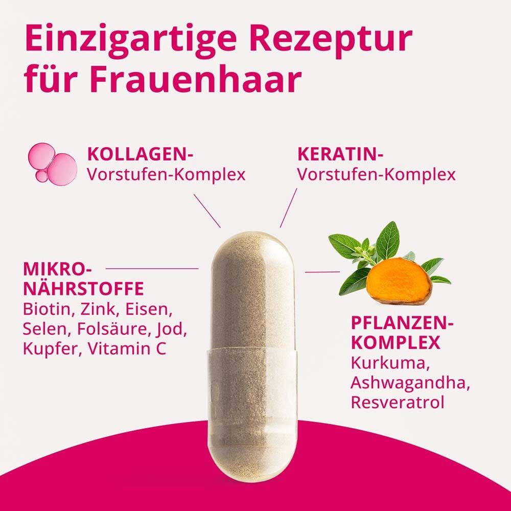 Botanical Health WHOLESOME HAIR – für kräftiges Frauenhaar