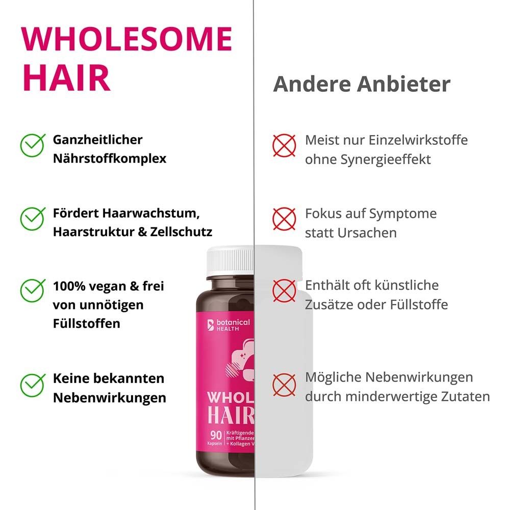Flasche WHOLESOME HAIR. Text: Ganzheitlicher Nährstoffkomplex. 100% vegan. Keine unnötigen Füllstoffe.