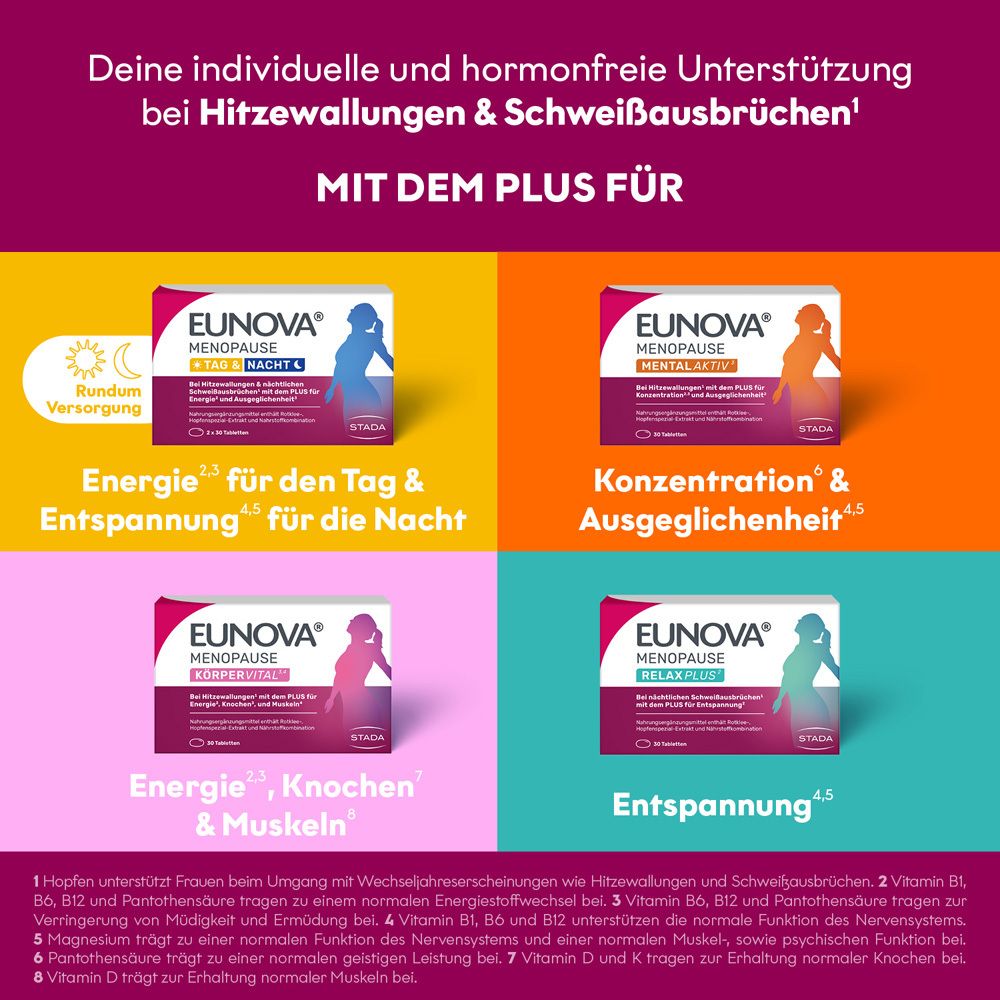 Übersicht über EUNOVA MENOPAUSE Produkte: Energie, Konzentration, Entspannung, Knochen & Muskeln.