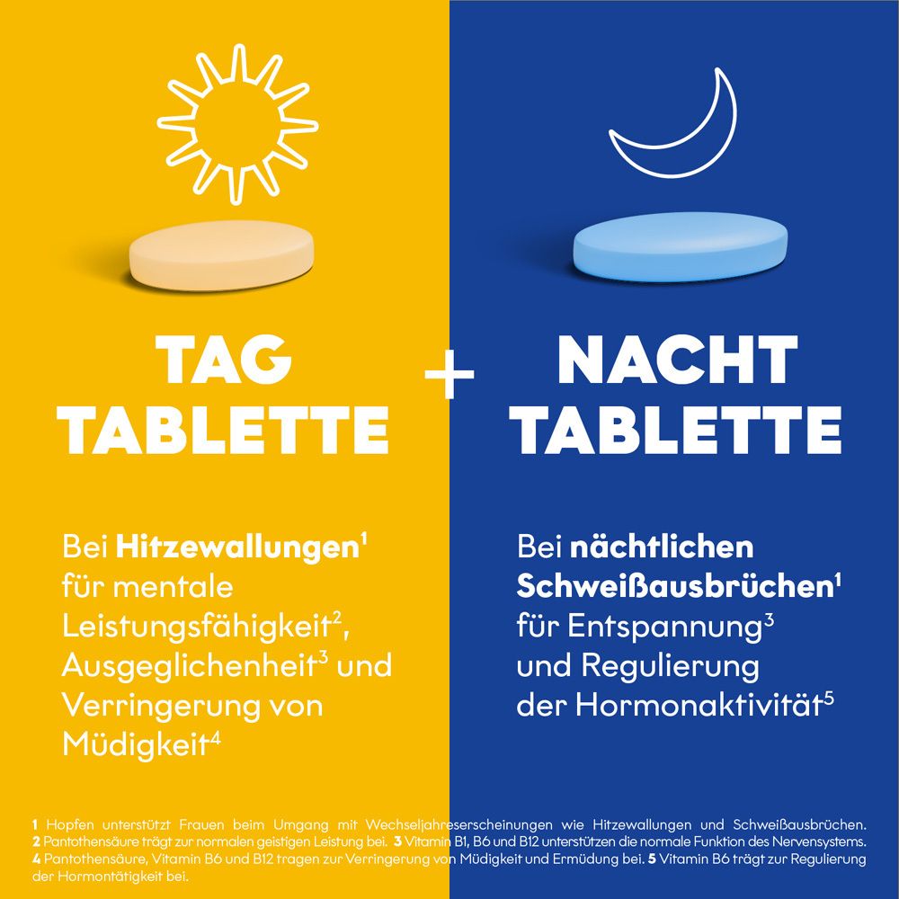 EUNOVA® MENOPAUSE TAG&NACHT Tabletten