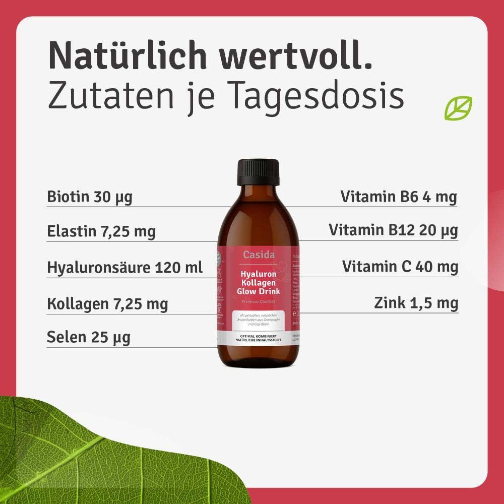 Grafik mit Inhaltsstoffen pro Tagesdosis. Enthält: Biotin, Elastin, Hyaluronsäure, Kollagen, Selen, Vitamin B6, B12, C, Zink.
